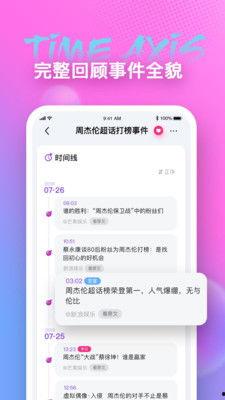互联网吃瓜APP